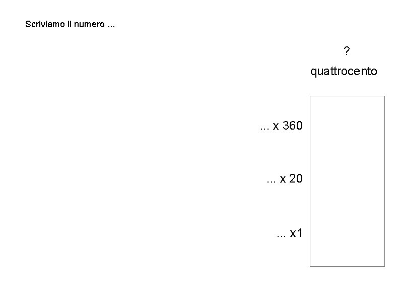 Scriviamo il numero. . . ? quattrocento . . . x 360 . .