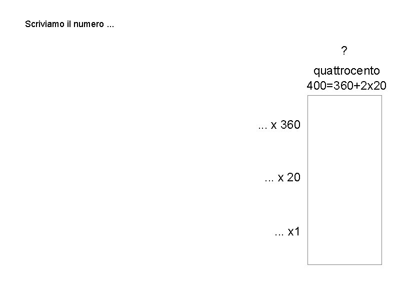 Scriviamo il numero. . . ? quattrocento 400=360+2 x 20. . . x 360