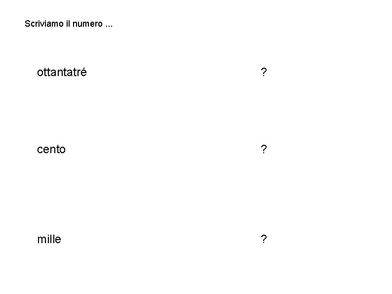 Scriviamo il numero. . . ottantatré ? cento ? mille ? 