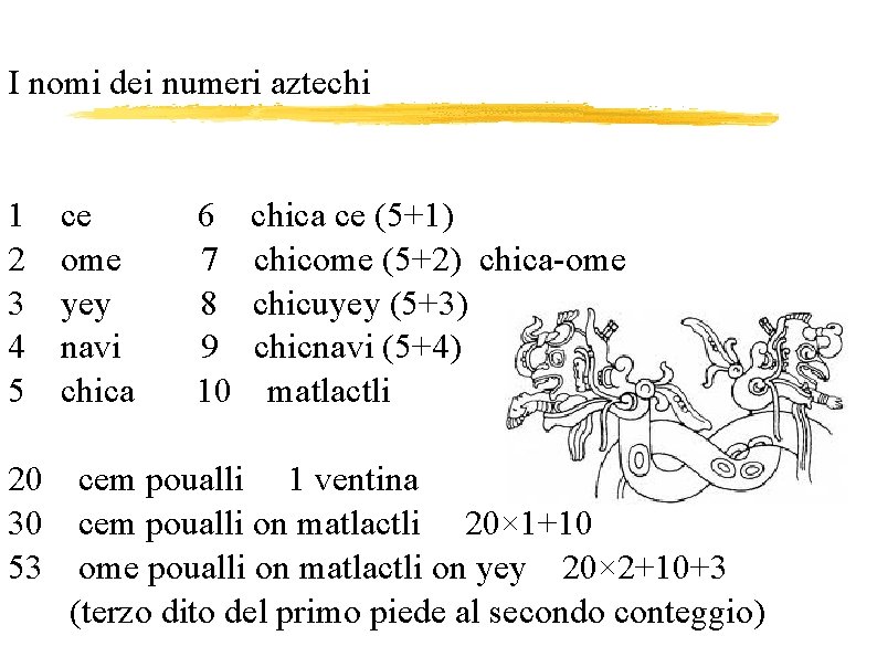 I nomi dei numeri aztechi 1 2 3 4 5 ce ome yey navi