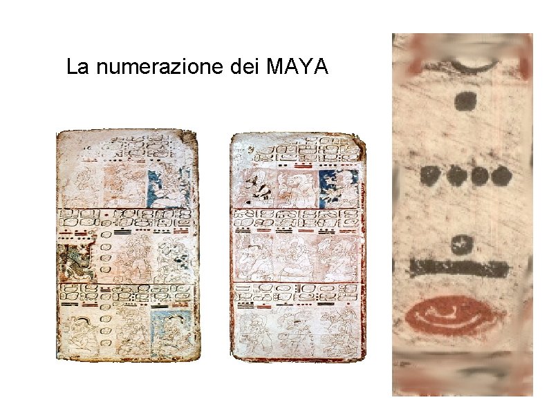 La numerazione dei MAYA 