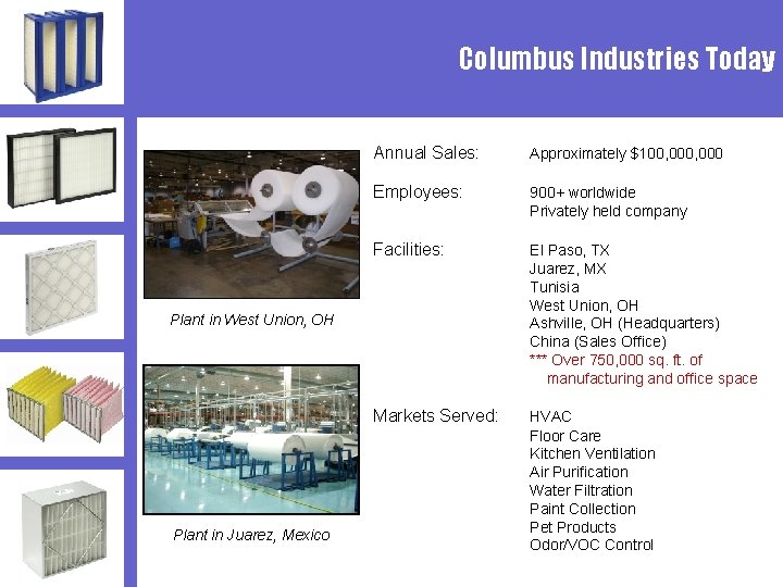 Columbus Industries Today Annual Sales: Approximately $100, 000 Employees: 900+ worldwide Privately held company