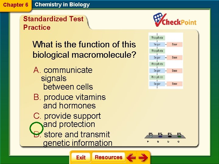 Chapter 6 Chemistry in Biology Standardized Test Practice What is the function of this