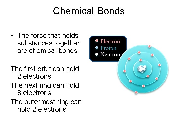 Chemical Bonds • The force that holds substances together are chemical bonds. The first