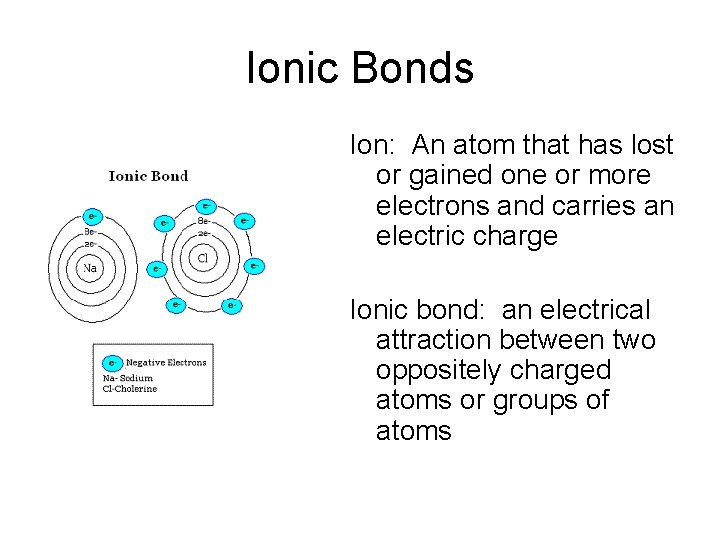 Ionic Bonds Ion: An atom that has lost or gained one or more electrons