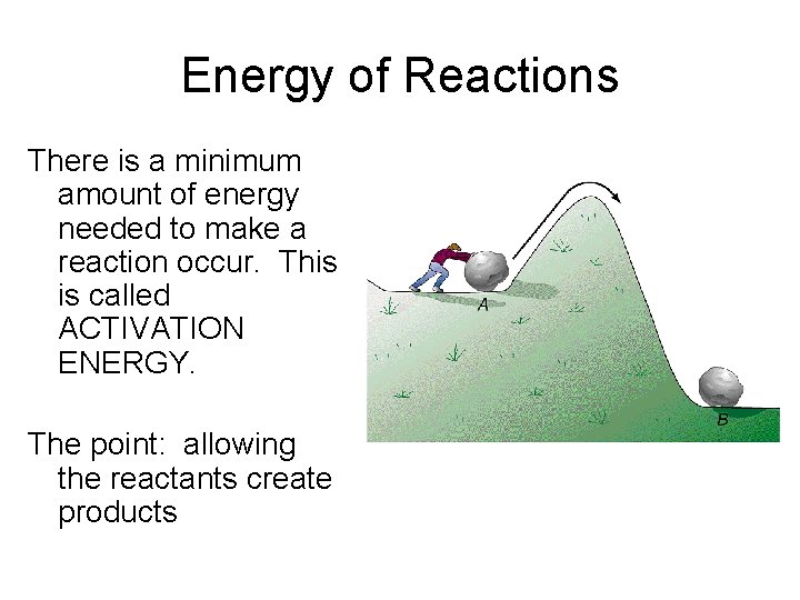 Energy of Reactions There is a minimum amount of energy needed to make a