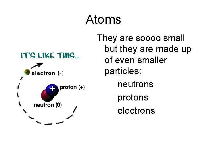 Atoms They are soooo small but they are made up of even smaller particles: