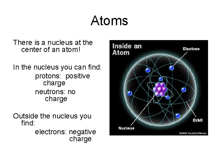 Atoms There is a nucleus at the center of an atom! In the nucleus