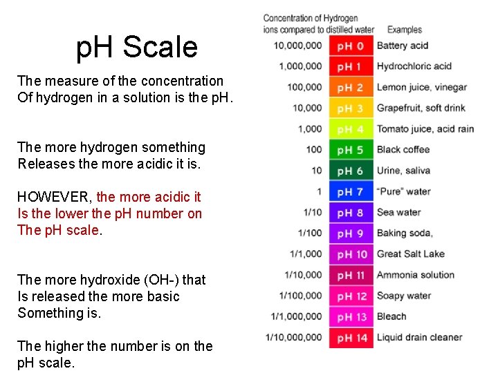 p. H Scale The measure of the concentration Of hydrogen in a solution is