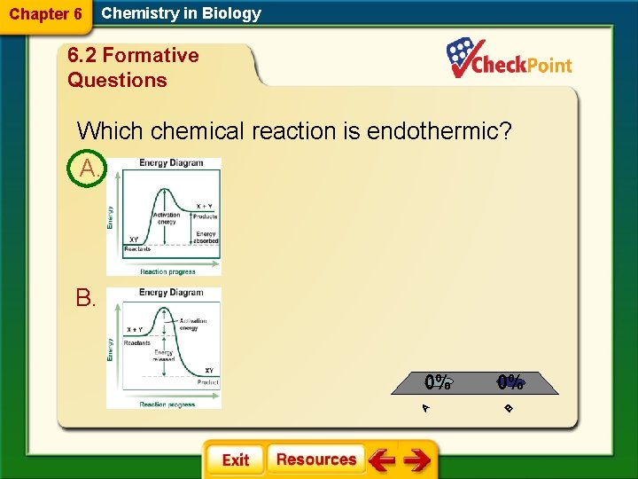 Chapter 6 Chemistry in Biology 6. 2 Formative Questions Which chemical reaction is endothermic?