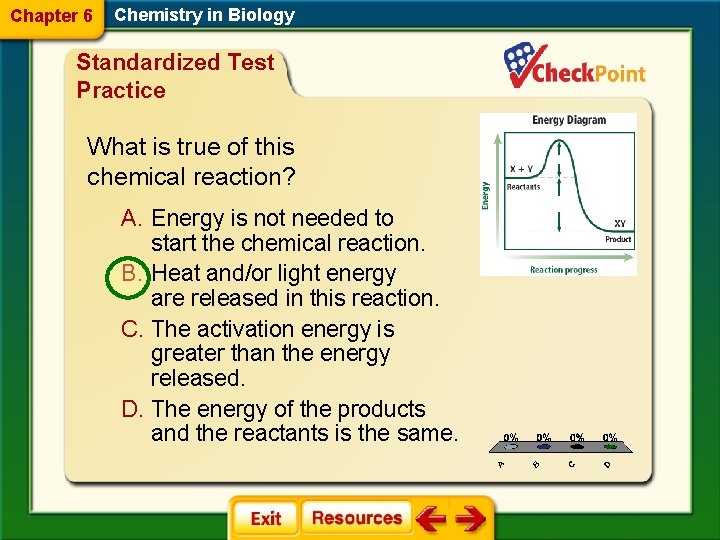 Chapter 6 Chemistry in Biology Standardized Test Practice What is true of this chemical