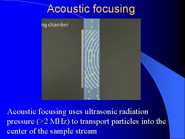 Acoustic focusing uses ultrasonic radiation pressure (>2 MHz) to transport particles into the center