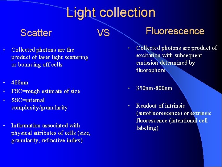 Light collection Scatter • Collected photons are the product of laser light scattering or