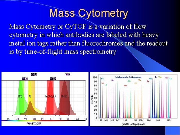 Mass Cytometry or Cy. TOF is a variation of flow cytometry in which antibodies