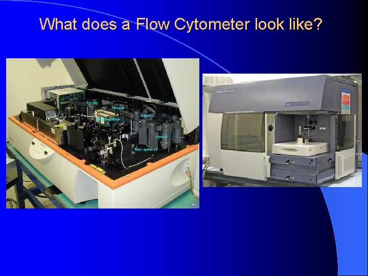 What does a Flow Cytometer look like? 