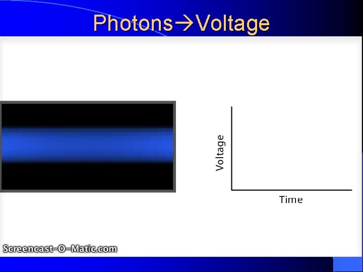 Photons Voltage l Add cell flash to electronic pulse video 