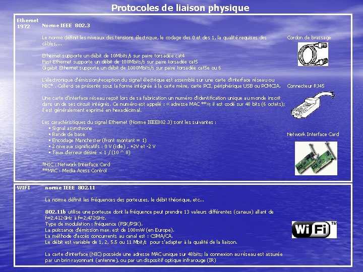 Protocoles de liaison physique Ethernet Norme IEEE 802. 3 1972 Le norme définit les