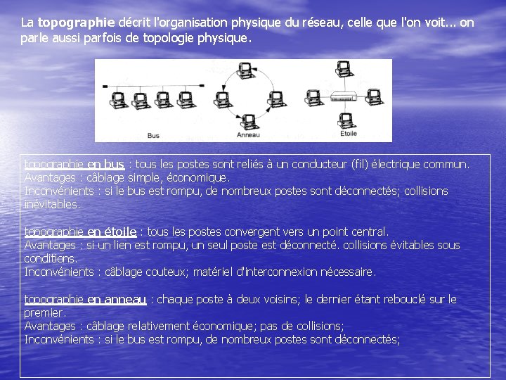 La topographie décrit l'organisation physique du réseau, celle que l'on voit. . . on
