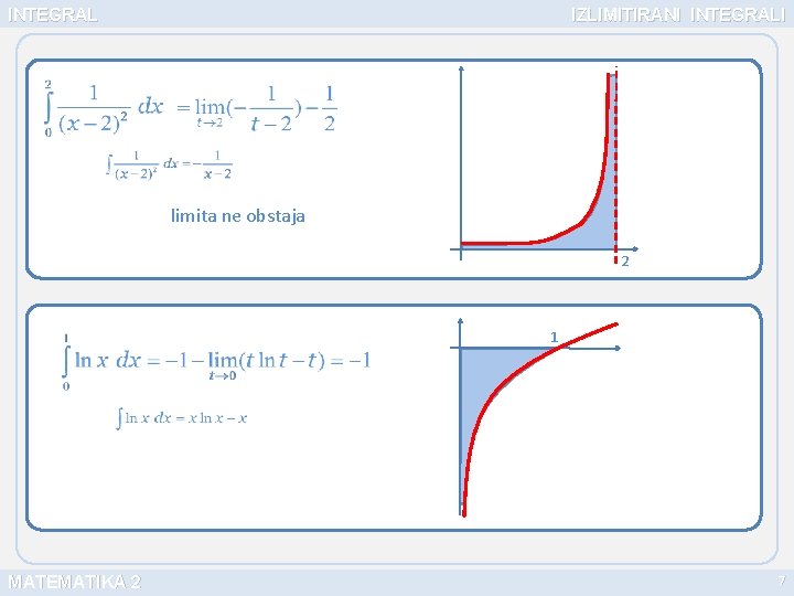 INTEGRAL IZLIMITIRANI INTEGRALI limita ne obstaja 2 1 MATEMATIKA 2 7 