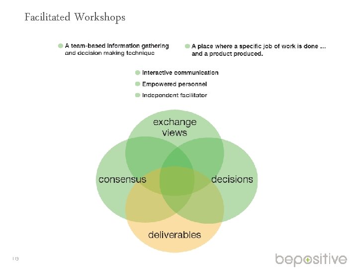 Facilitated Workshops 113 