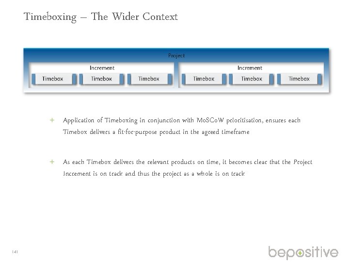 Timeboxing – The Wider Context Application of Timeboxing in conjunction with Mo. SCo. W