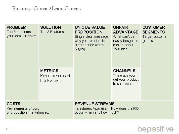 Business Canvas/Lean Canvas PROBLEM SOLUTION Top 3 problems your idea will solve Top 3