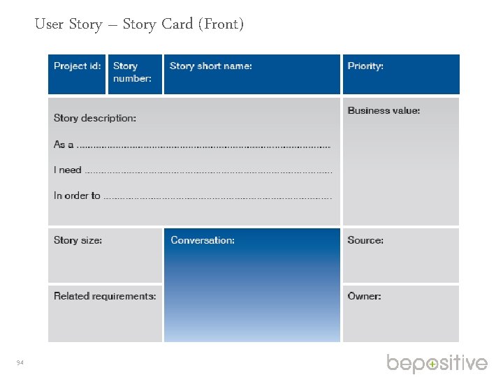 User Story – Story Card (Front) 94 