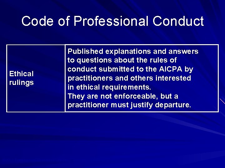 Code of Professional Conduct Ethical rulings Published explanations and answers to questions about the