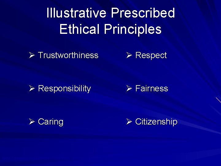 Illustrative Prescribed Ethical Principles Ø Trustworthiness Ø Respect Ø Responsibility Ø Fairness Ø Caring