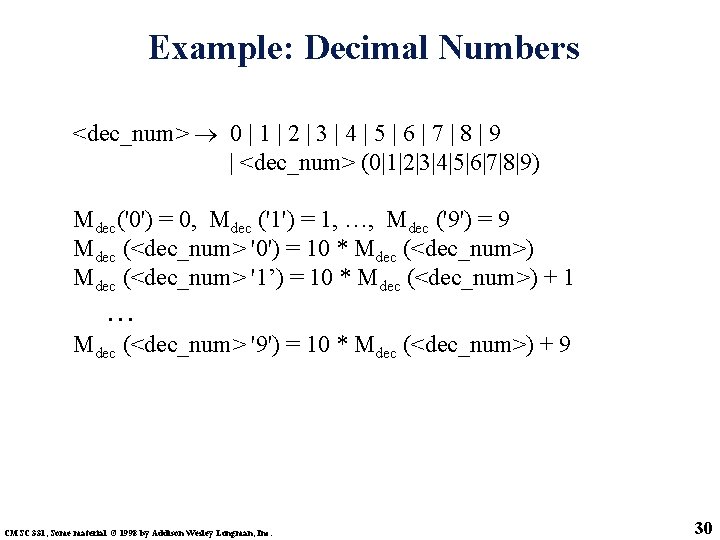 Example: Decimal Numbers <dec_num> 0 | 1 | 2 | 3 | 4 |