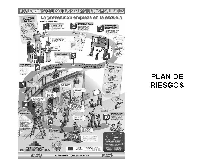 PLAN DE RIESGOS 