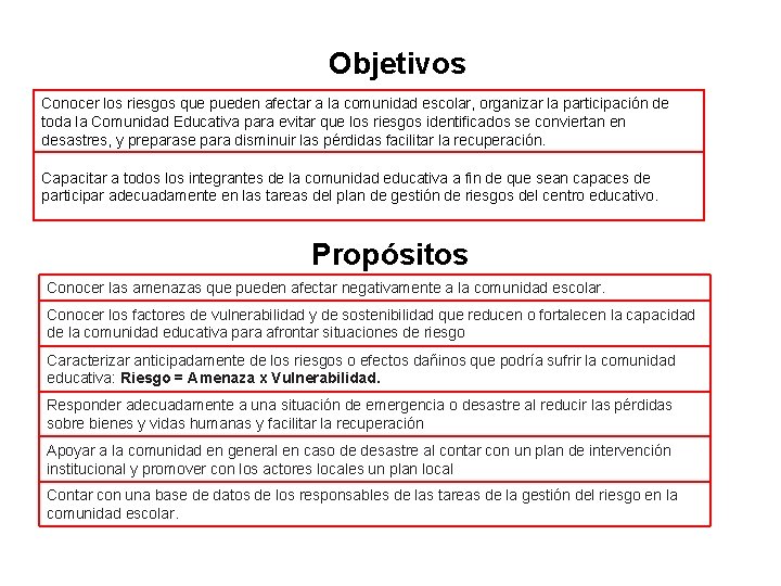 Objetivos Conocer los riesgos que pueden afectar a la comunidad escolar, organizar la participación