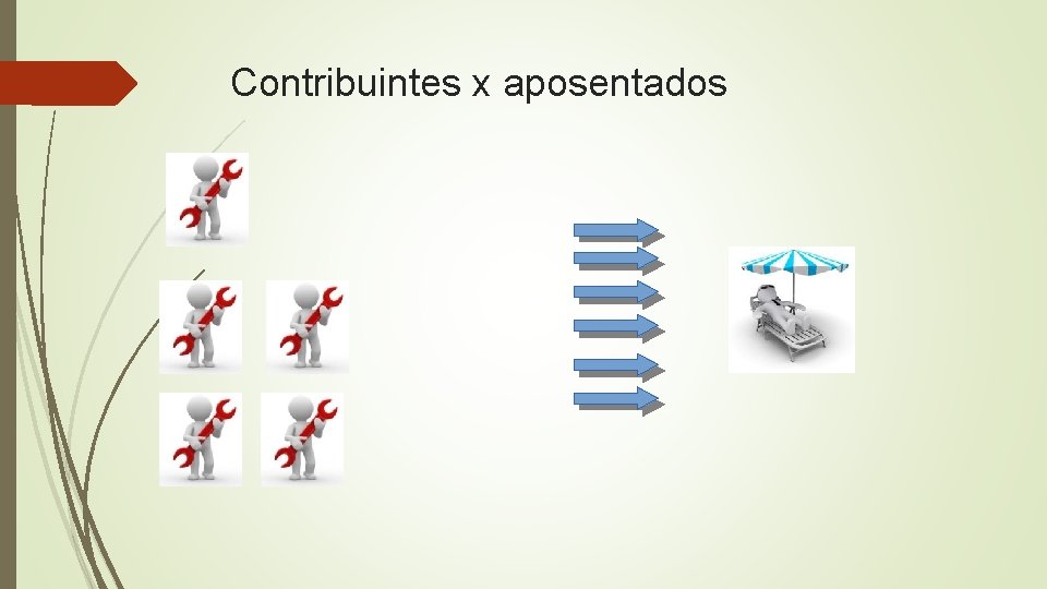 Contribuintes x aposentados 