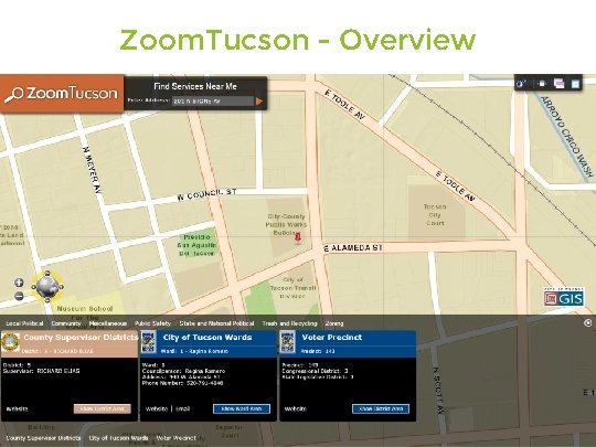 Zoom. Tucson - Overview 