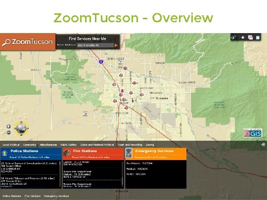 Zoom. Tucson - Overview 