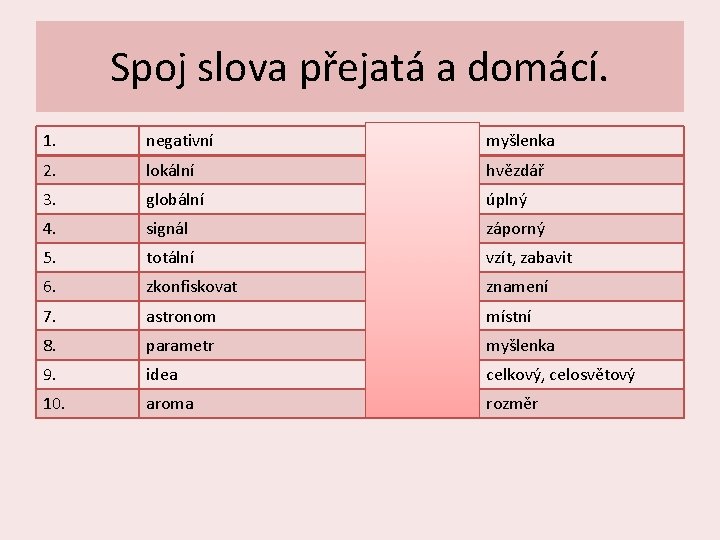 Spoj slova přejatá a domácí. 1. negativní 9. myšlenka 2. lokální 7. hvězdář 3.