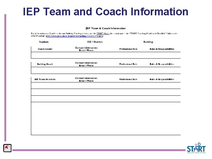 IEP Team and Coach Information 