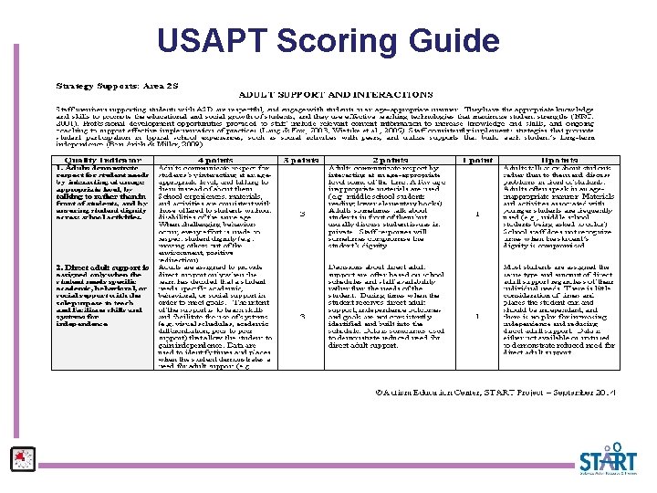 USAPT Scoring Guide 