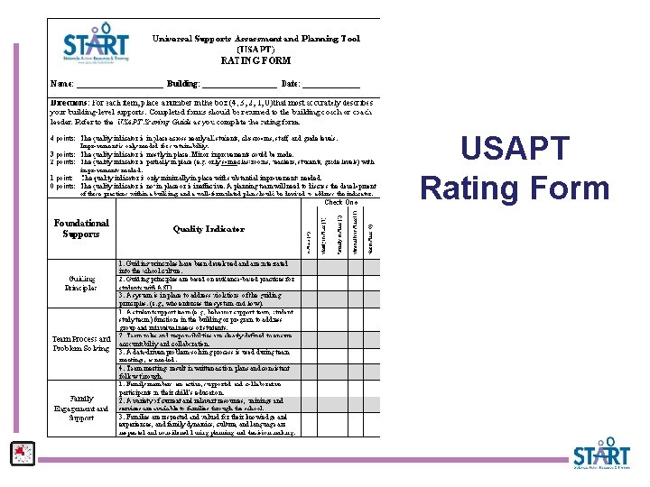 USAPT Rating Form 