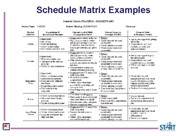 Schedule Matrix Examples 