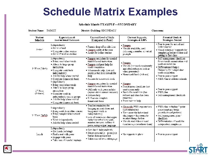 Schedule Matrix Examples 