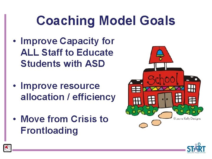 Coaching Model Goals • Improve Capacity for ALL Staff to Educate Students with ASD