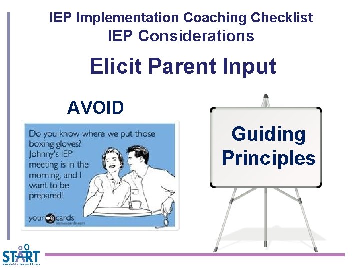IEP Implementation Coaching Checklist IEP Considerations Elicit Parent Input AVOID Guiding Principles 
