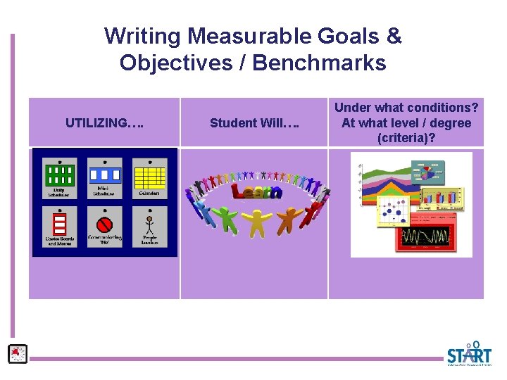 Writing Measurable Goals & Objectives / Benchmarks UTILIZING…. Student Will…. Under what conditions? At