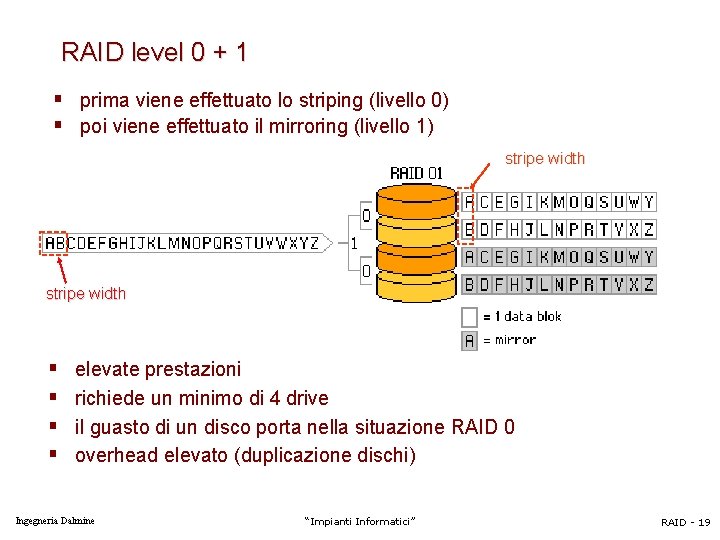 RAID level 0 + 1 § prima viene effettuato lo striping (livello 0) §