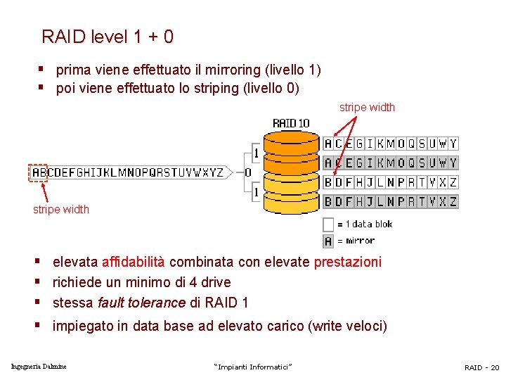 RAID level 1 + 0 § prima viene effettuato il mirroring (livello 1) §