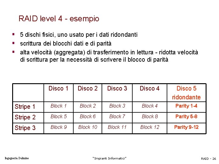 RAID level 4 - esempio § 5 dischi fisici, uno usato per i dati