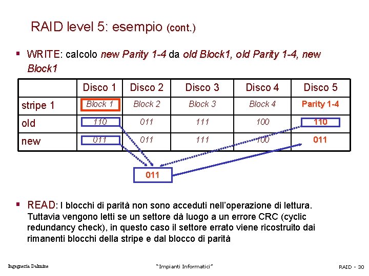 RAID level 5: esempio (cont. ) § WRITE: calcolo new Parity 1 -4 da