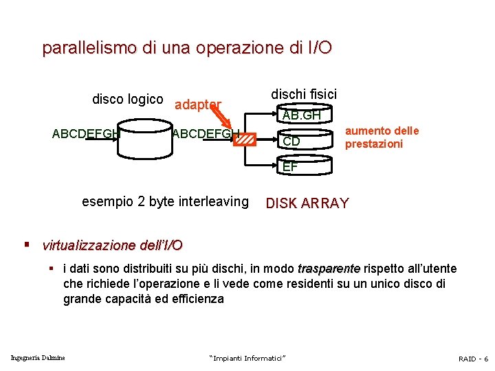 parallelismo di una operazione di I/O disco logico adapter ABCDEFGH dischi fisici AB. GH