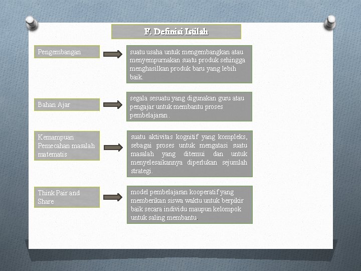 F. Definisi Istilah Pengembangan Bahan Ajar suatu usaha untuk mengembangkan atau menyempurnakan suatu produk